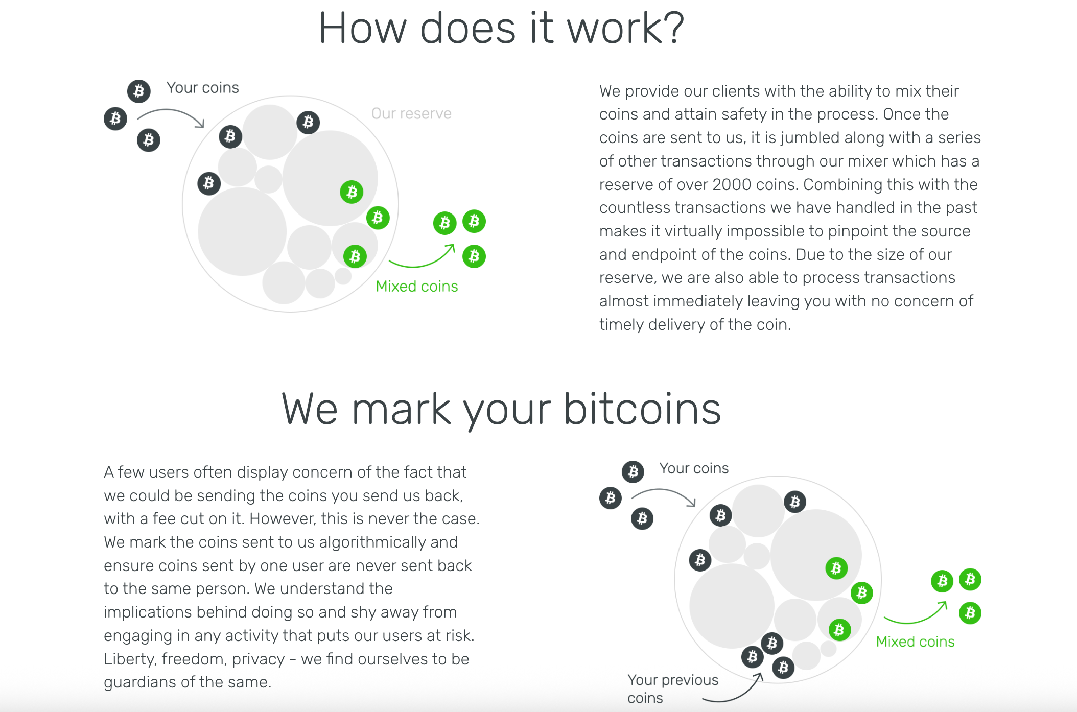 CryptoMixer Financial Privacy